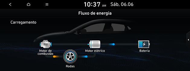 PD_hev%20por_15.charging-in-engine-braking_200608.png